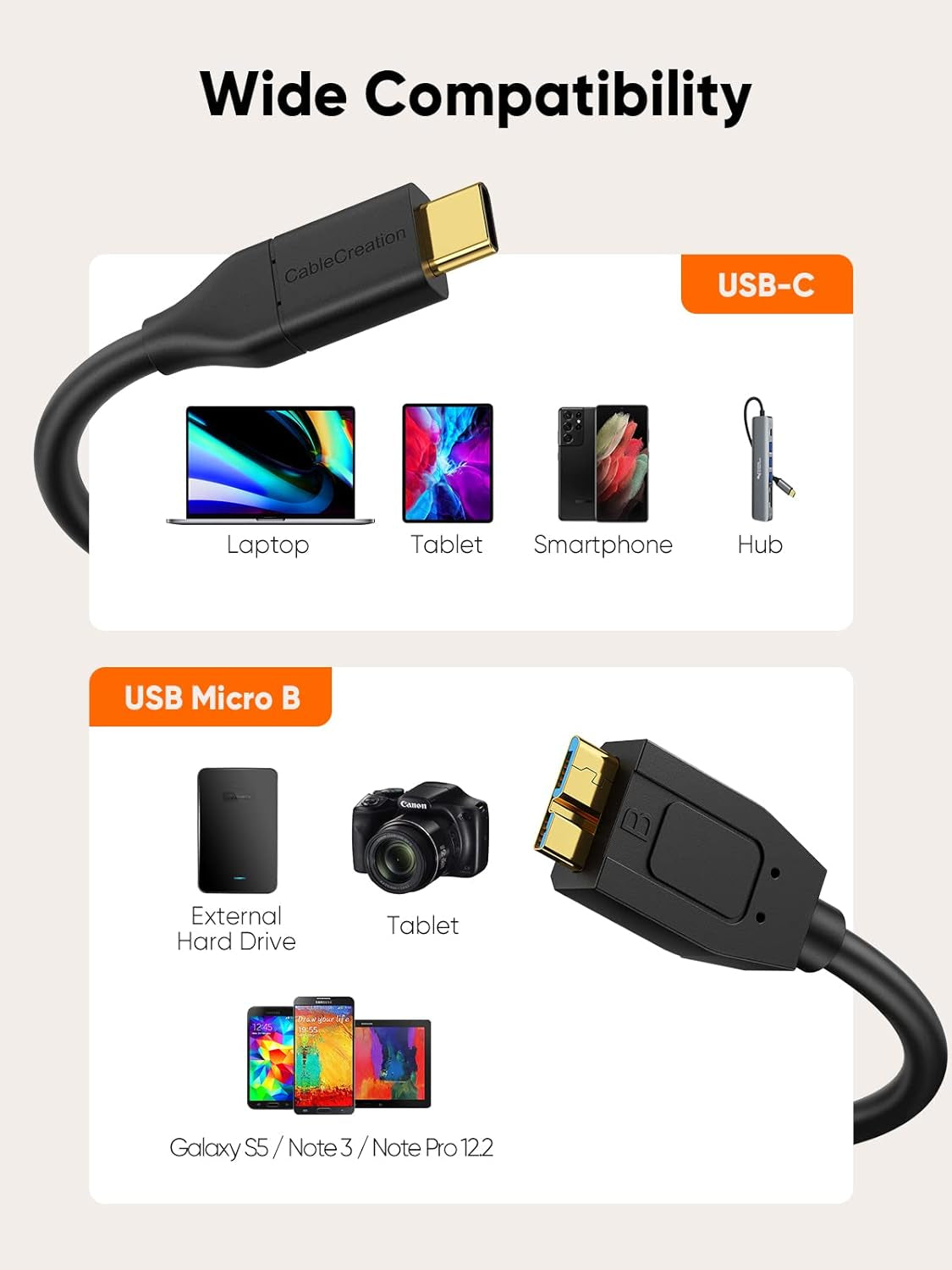 USB C 3.1 Type C to Micro B Hard Drive Cable for Iphone/Laptop/Camera | USB C Hard Drive Cable 10Gbps High Speed / 1Ft~4Ft/ for Seagate WD Westgate Lacie My Password/Thunderbolt 3 Compatible