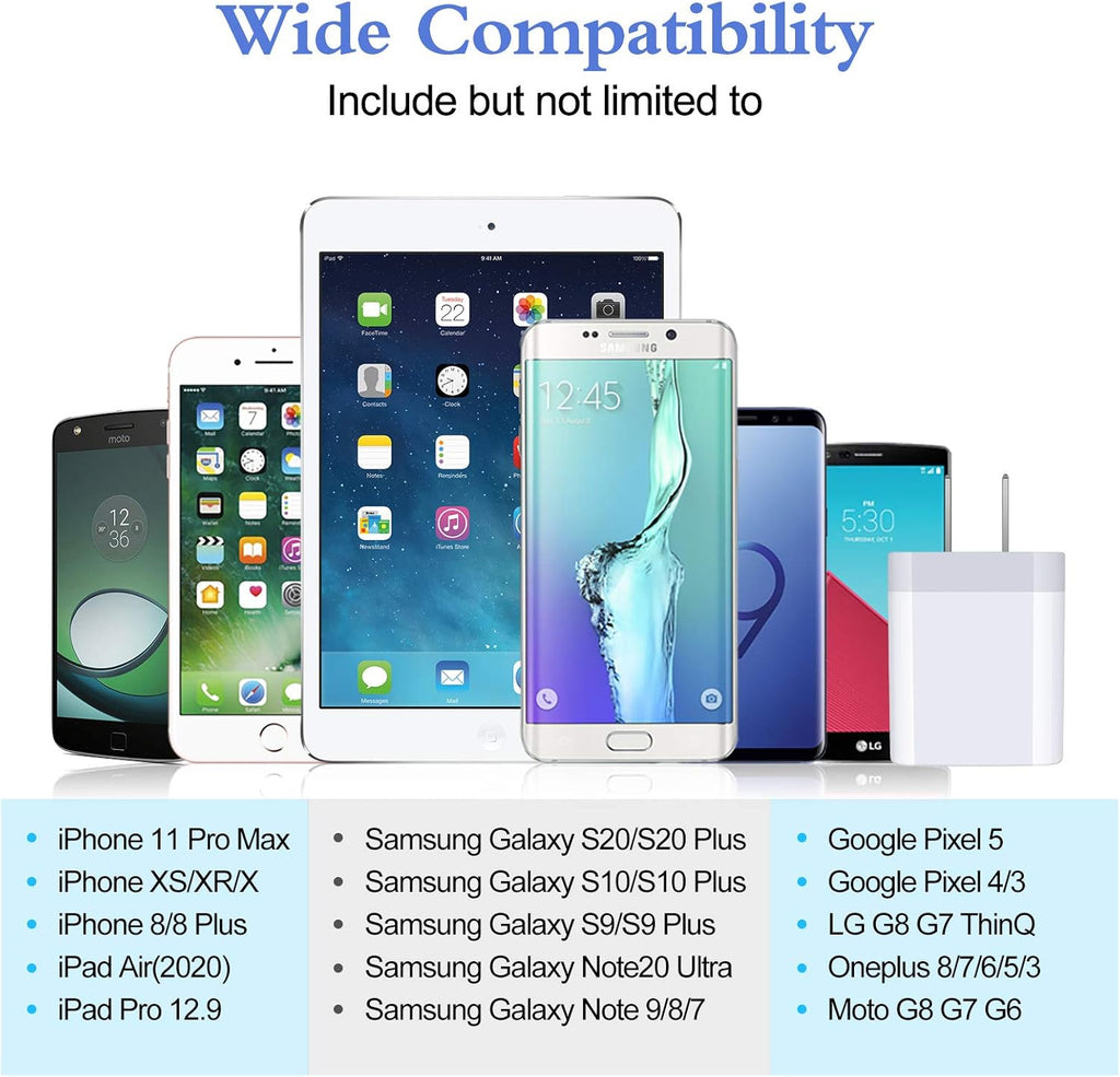 20W Samsung S26 Type C Wall Charger Fast Charging Block for Galaxy A17 A16 | PD3.0 Wall Charger USB C Box Adapter for Galaxy S26 Ultra S25 S24 A56 A15 A14 Iphone 17E 17 16E 16 15 Pro Max Pixel 10A 9 Pro