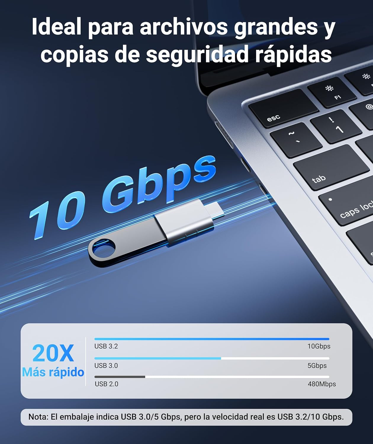 USB C to USB Adapter Pack of 2, USB 3.0 to Thunderbolt 5/4 Adapter | Compatible with Macbook Pro Air 2026, Surface, Ipad, Iphone, Galaxy Notebook, XPS and More Type C Devices, Silver