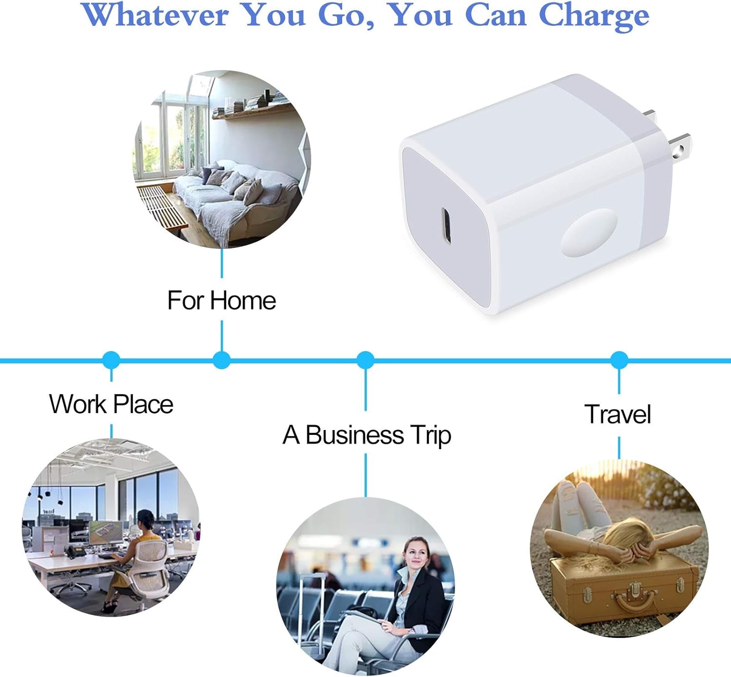 20W Samsung S26 Type C Wall Charger Fast Charging Block for Galaxy A17 A16 | PD3.0 Wall Charger USB C Box Adapter for Galaxy S26 Ultra S25 S24 A56 A15 A14 Iphone 17E 17 16E 16 15 Pro Max Pixel 10A 9 Pro