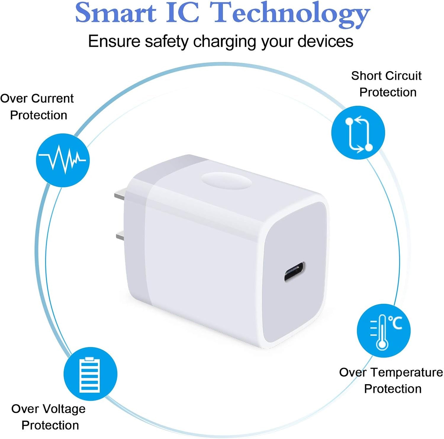 20W Samsung S26 Type C Wall Charger Fast Charging Block for Galaxy A17 A16 | PD3.0 Wall Charger USB C Box Adapter for Galaxy S26 Ultra S25 S24 A56 A15 A14 Iphone 17E 17 16E 16 15 Pro Max Pixel 10A 9 Pro